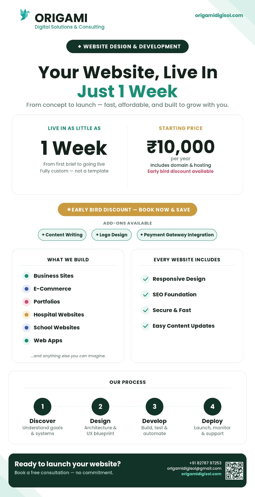 Website design and rates poster